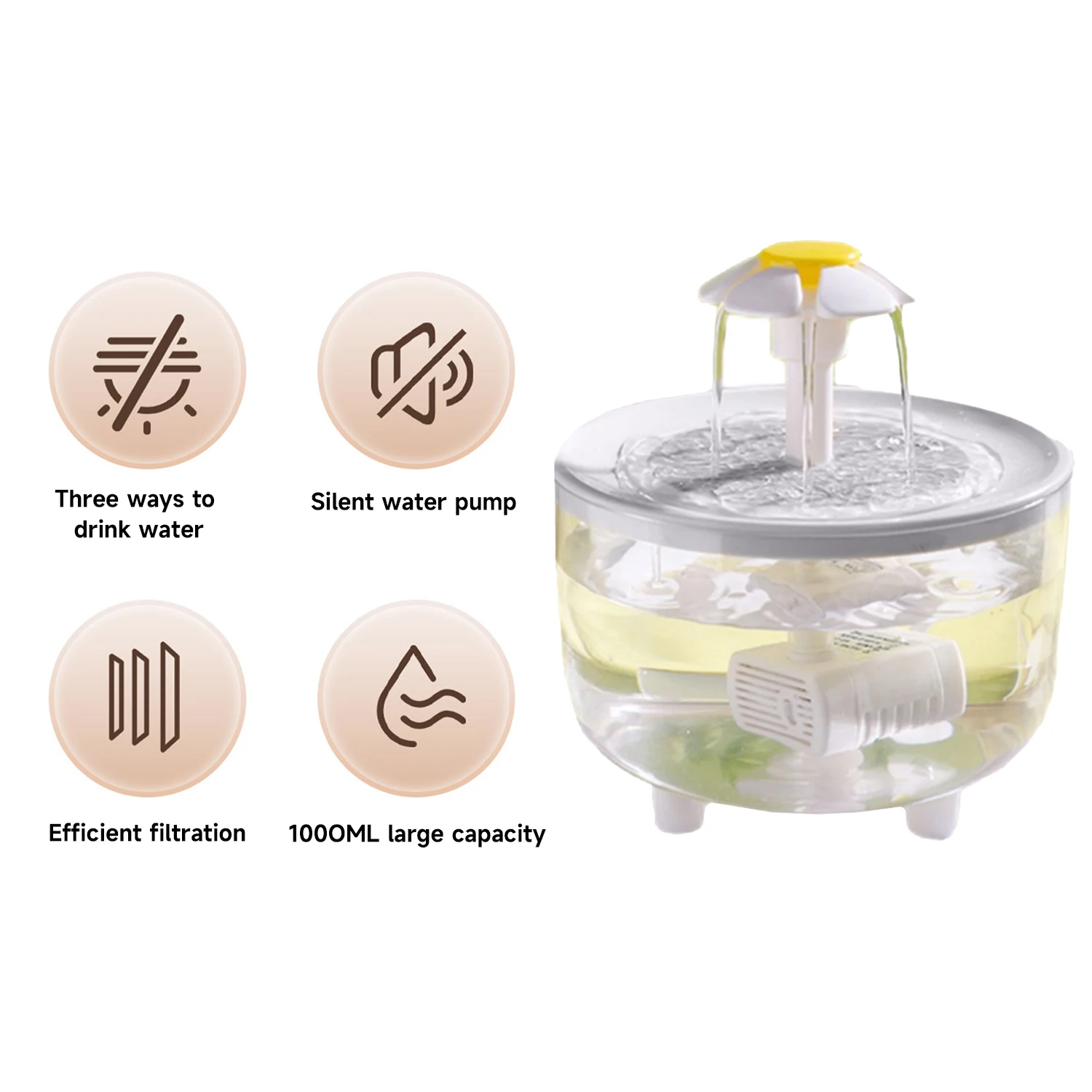 Pet Water Fountain Ultra-Quiet Auto Filter Cat Drinker Bowl USB Electric Recirculate Filtring Drinker for Cats Water Dispenser