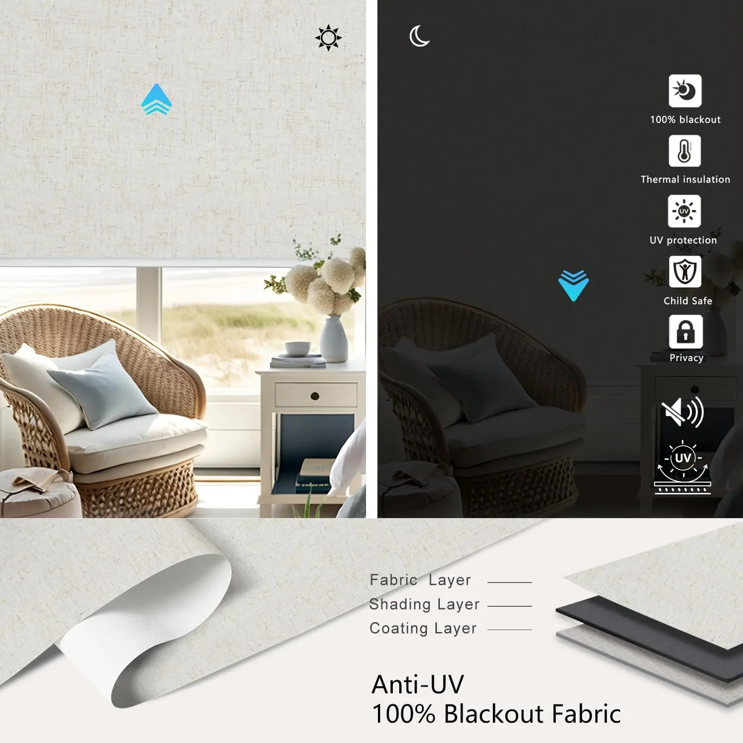ستائر TUYA WIFI المزودة بمحرك Google Home Aleax Control 100% ستائر دوارة معتمة لنظام التشغيل Windows