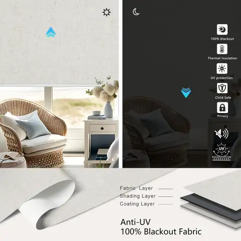 10 best sales smarta persienner - №1