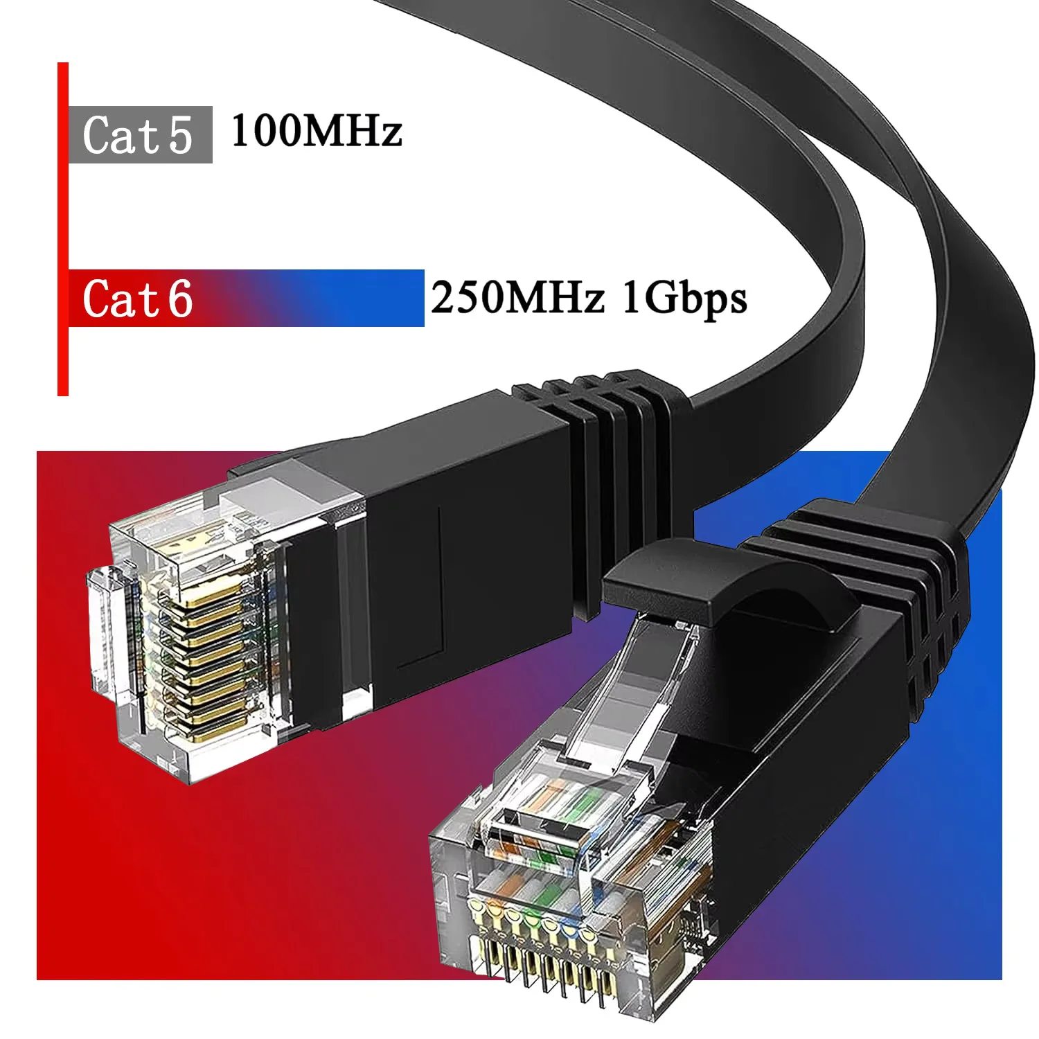 كابل إيثرنت Cat 6 سلك شبكة LAN، إنترنت، كابل الشبكة - يدعم كابل شبكة Cat6 القياسي جيجابت عالي السرعة