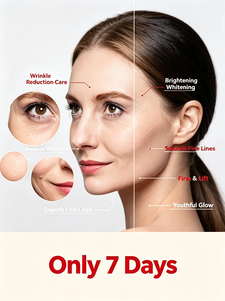 Bestselling product: Nourishing and Renewing Facial Care Set, making you look 20 years younger, suitable for all skin types.