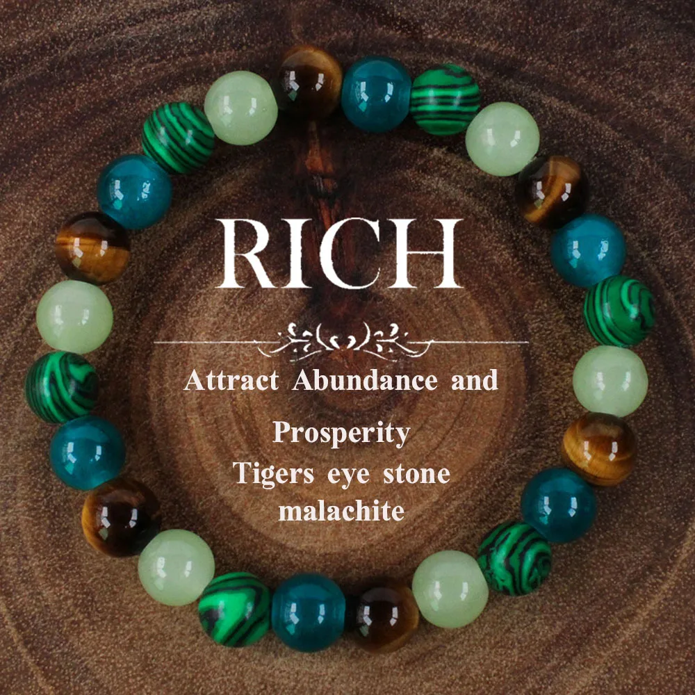 

New Love Strength Rich Money Bracelet Women Man Bohemian Natural Stone Tiger Eye Stone Bangles Trendy Holiday Jewellery Gift