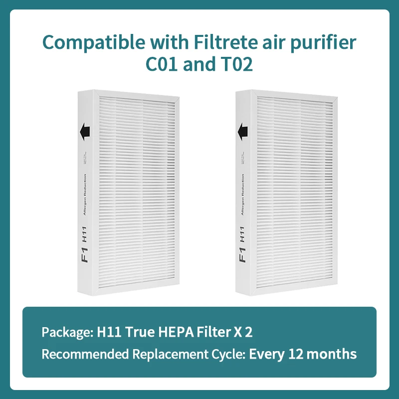 F1 Filter Allergen Reduction,Replacement Filter Compatible with Filtrete C01 T02 Room Air Purifier FAP-C01-F1,FAP-T02-F1,2 Pack