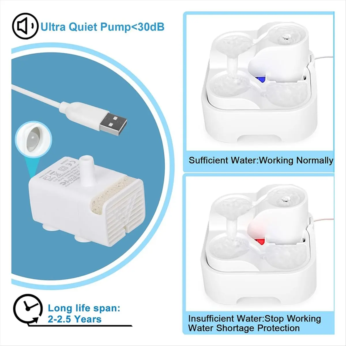 【ABFS】Cat Water Fountain,Pet Drinking Fountain for Multiple Pet,Ultra Silent Cat Water Bowl ,for Small Medium Cat Kitty