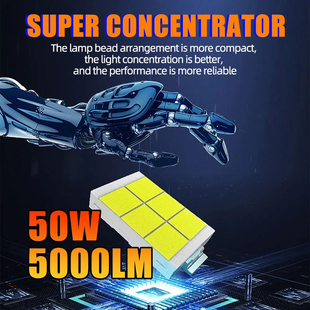 100W H7 H4 LED Car Light Bulbs CANBUS No Error 10000lm 6000K for Car Headlamp H11 H8 H9 H3 9005 HB3 9006 HB4 9012 Auto Fog Lamp