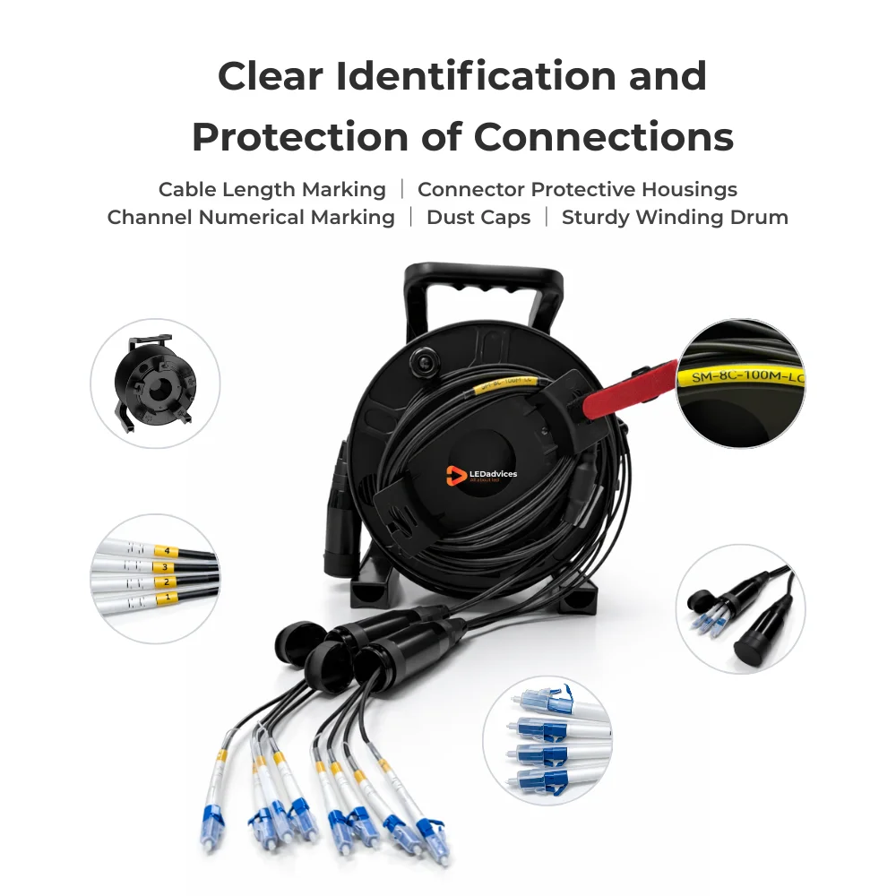 Core 4/6/8/12 200m LC-LC Armored Fiber Cables For LED Screens 10 Gigabits Wire Roulette TPU Jacket Rental Event LC SC FC ST