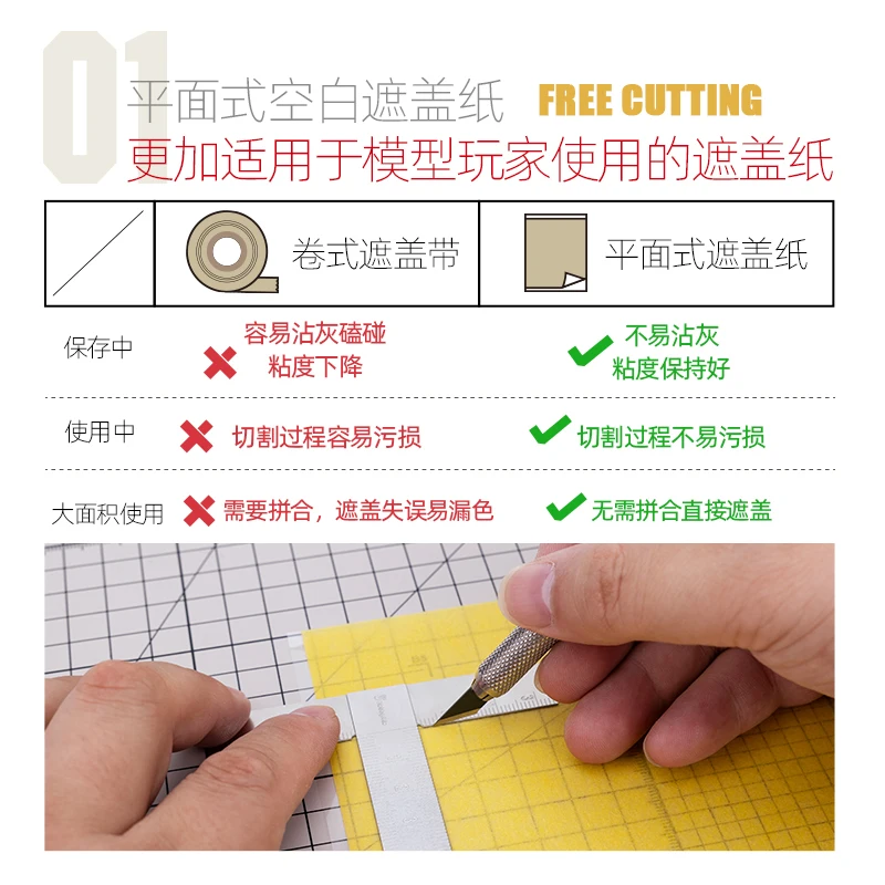 HOBBY MIO DIY Masking Sticker A5 Size Flat Cover Paper Masking Tape with 1PCS Transfer Film Free Cutting Model Coloring Sticker