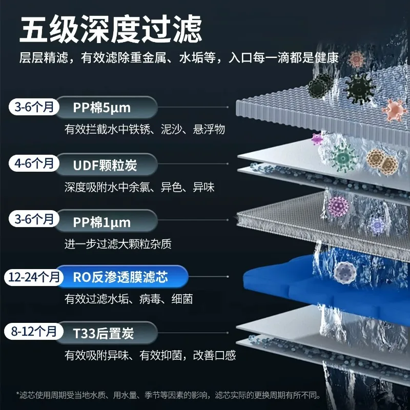 Water purifier Household reverse osmosis ro direct drinking pure tap pre-filter descaling water purifier wholesale