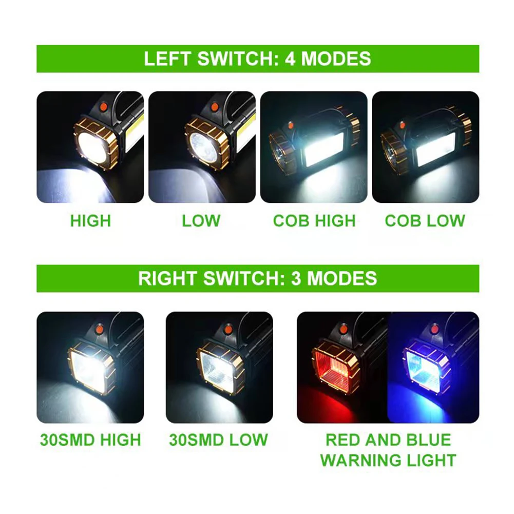 ไฟฉายแคมป์ปิ้งพาวเวอร์แบงค์ 8 โหมดไฟ LED กำลังสูงไฟฉาย USB ชาร์จได้ 1500mAh พลังงานแสงอาทิตย์สำหรับเหตุฉุกเฉินกลางแจ้ง