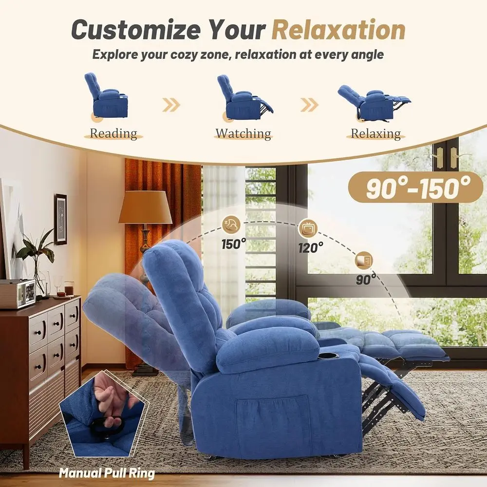 description