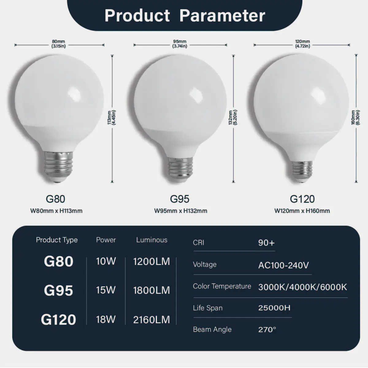 E27 CRI90+ Globe LED Bulb G80 G95 G125 10W 15W 18W AC100‑240V 120LM/W PC Aluminum Round Lamp Vanity Mirror Indoor Decor Light