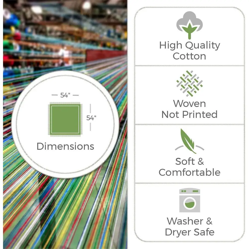 مزمور منسوج من القطن 119:32 رمي اللفة الدينية، صنع في الولايات المتحدة الأمريكية، 54x54