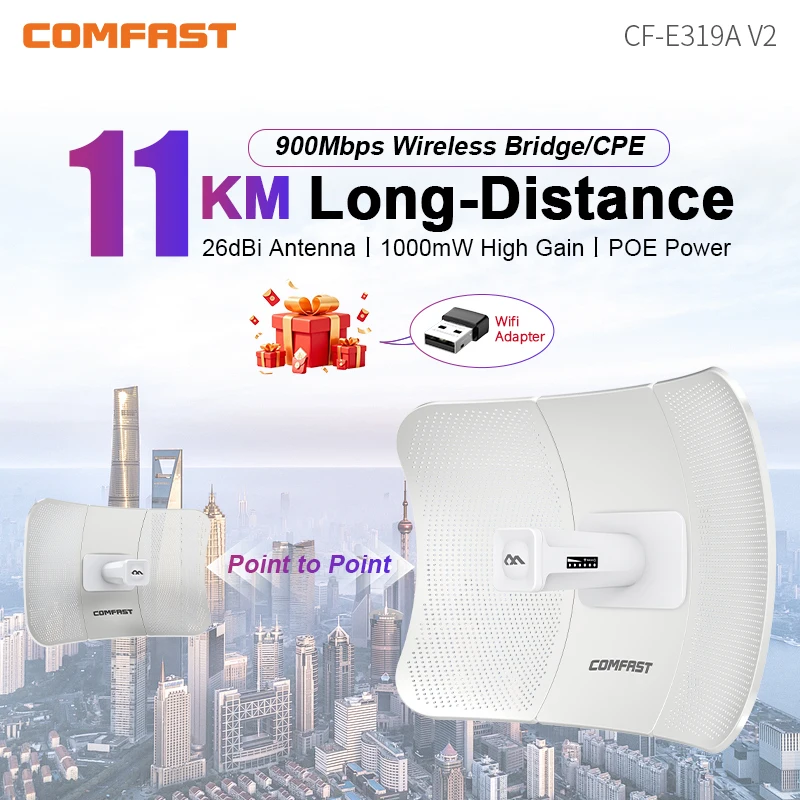 Comfast Outdoor Acc…