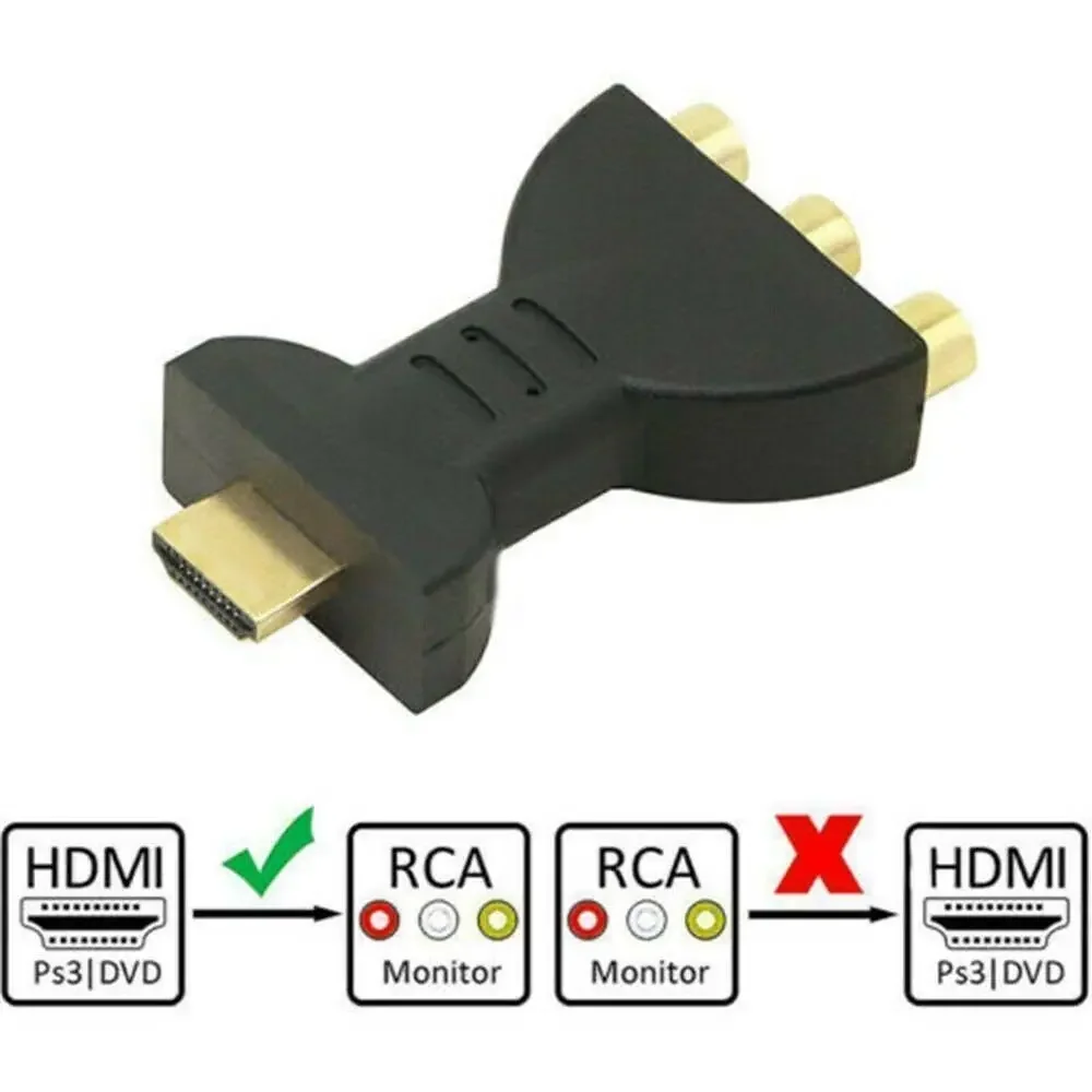 Hdmi-Compatible Mal…