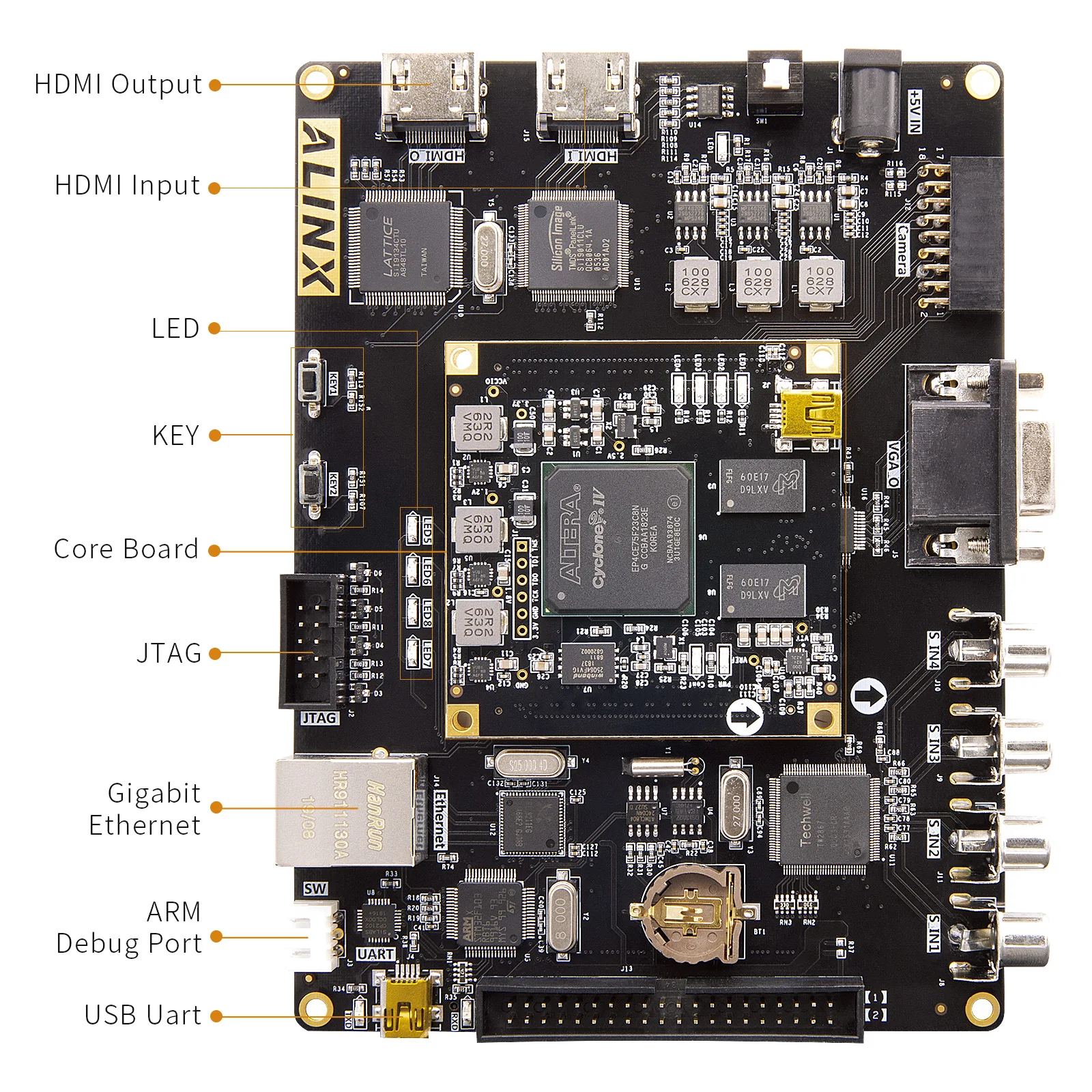 ALINX AV4075 Altera Cyclone IV EP4CE75F FPGA Development Board 1080P HDMI Input Output Video Image Processing