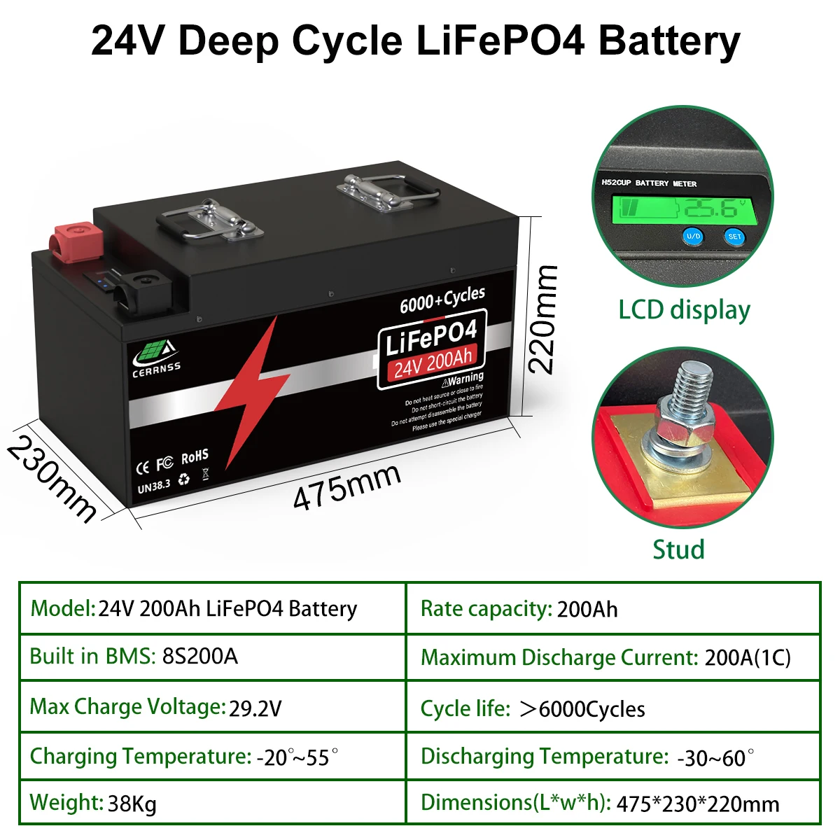 24V 200Ah LiFePO4 Battery Pack 5KWh Solar Battery 6000 Cycles 8S200A BMS 48V Lithium Iron Phosphate IPX56 For RV Car Boat No Tax