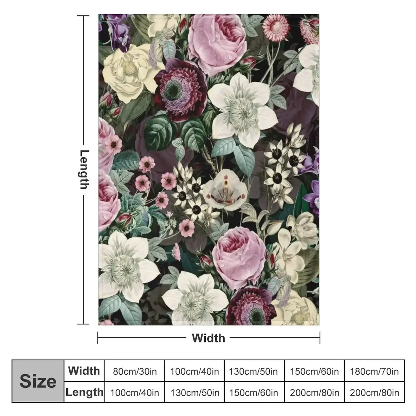 Vintage Lush English Flower Botanical Night Garden Pattern Throw Blanket Luxury St blankets and throws Thin Soft Plaid Blankets