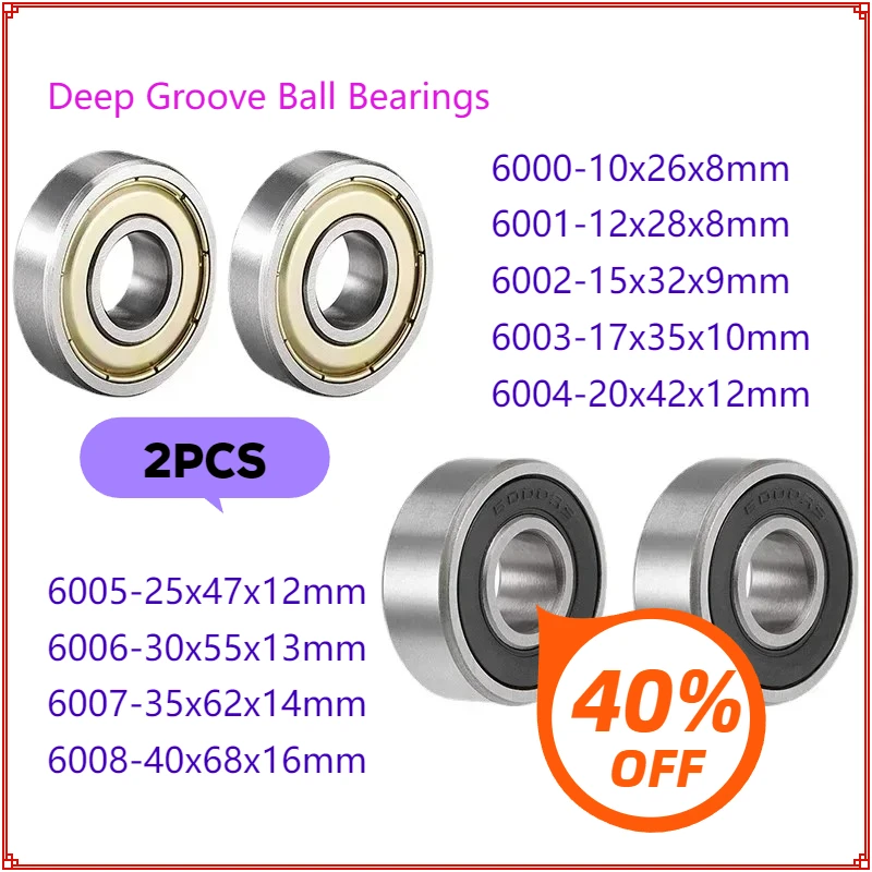2Pcs/Packed Bearing…