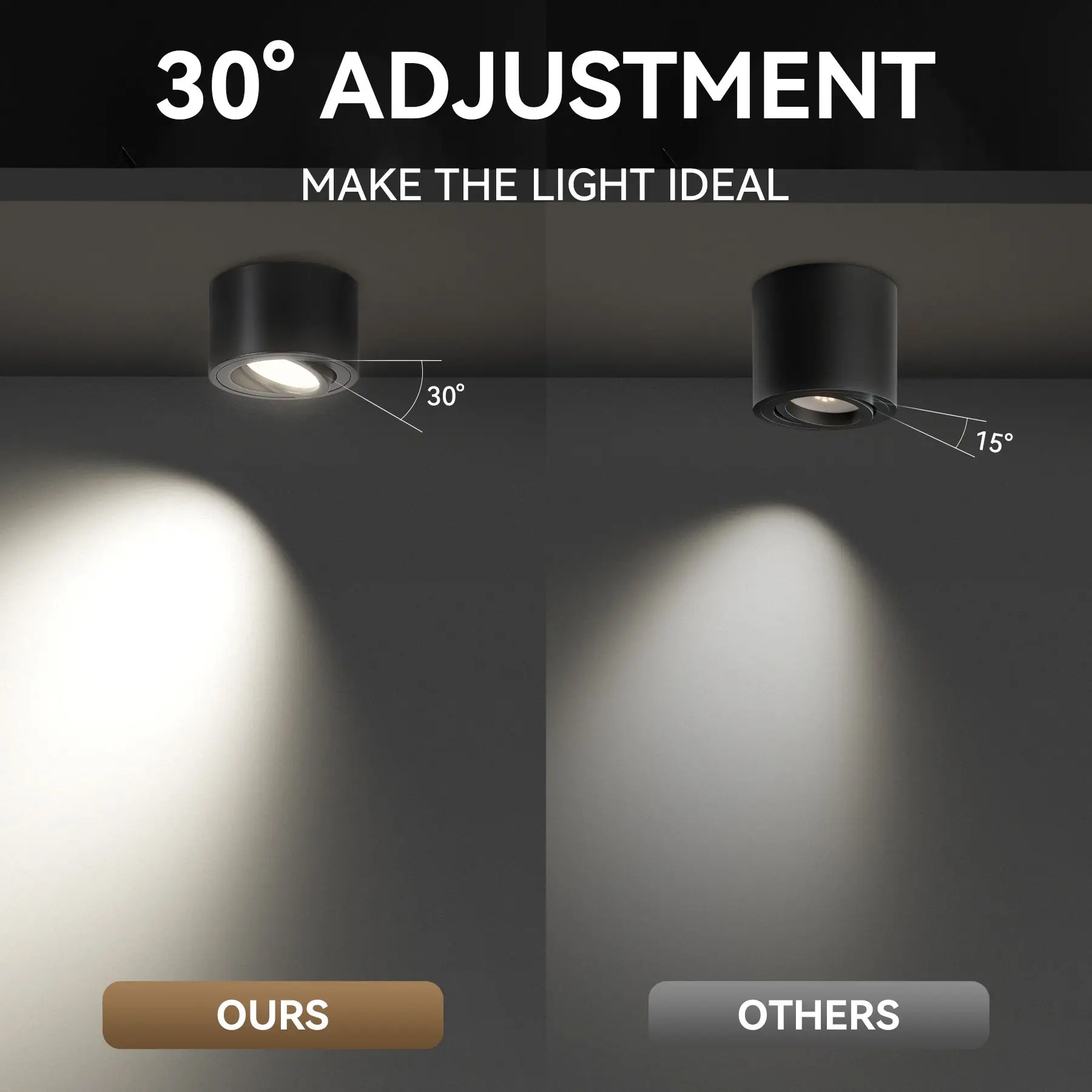 Round Surface Mounted LED Downlights 110V/220V 3 Colour Change Ceiling Lamps Spot Light for Bedroom Store LED DownLight