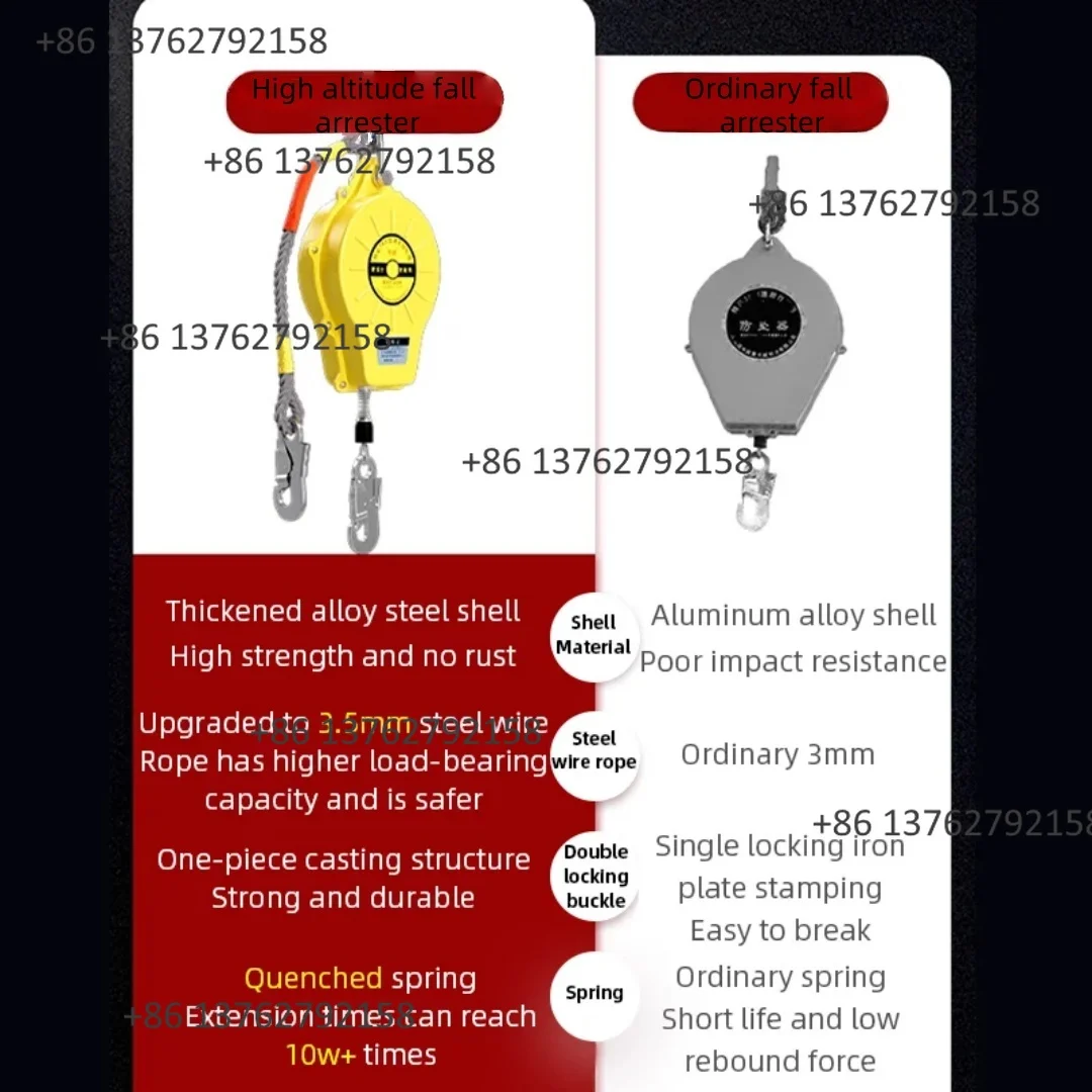 5M 10M 15M Automatic Safety Fall Protector Self Locking Fall Arrest Gear Tower Crane Freight Elevator Maintenance Emergency
