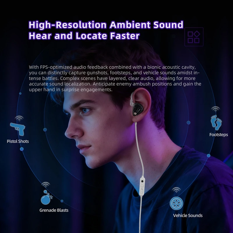 Auriculares con cable KZ Phantom HiFi para juegos, con posicionamiento de sonido FPS, micrófono y DSP para PC y jugadores móviles.