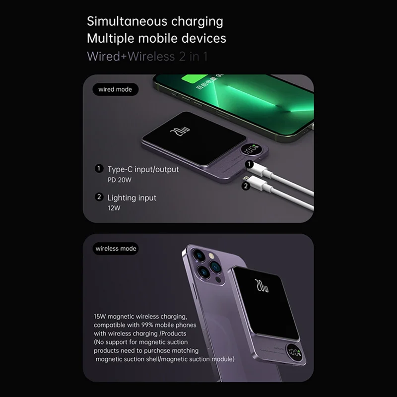 Spedizione gratuita 20W 10000mAh Macsafe PowerBank 15W caricatore Wireless magnetico per iPhone 12 13 14 Pro Power Bank ausiliario esterno