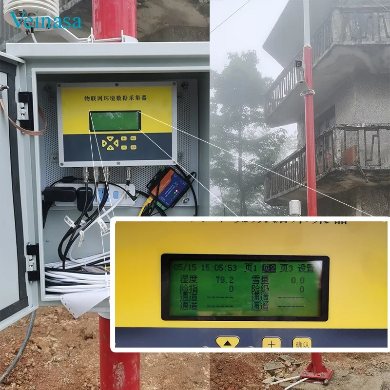 2026 Forest Fire Danger Level Weather Station AWS108-GBDZ with Camera Photo-Taking Function Fire Danger Index Customized Support