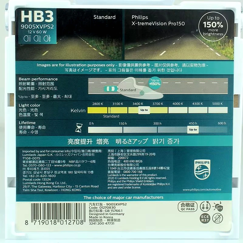 Thumbnail 2 - #80 Best Halogen Headlight Bulbs to Buy In 2026