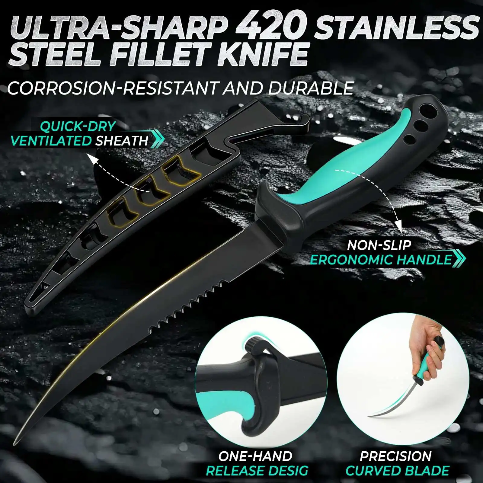 Rustproof 6Pcs Fishing Tool Set Multifunctional Fishing Pliers Fish Gripper Hook Remover Knife Scissors Sharpening Stone Compact Fisherman Kit Quick Access Spinning Angling Supplies Portable Fishing Accessories Tackle Gear