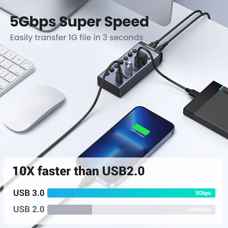 Imagem -04 - Ugreen-usb 3.0 Divisor 5gbps Portas Estação de Ancoragem Extensor para Laptop Teclado Mouse Impressora Expansão Usb Interruptor Individual