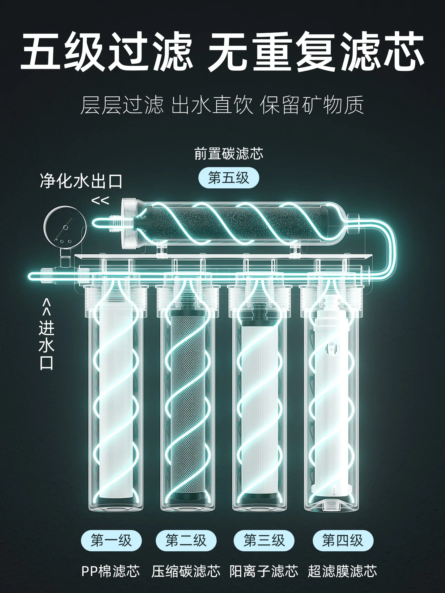 5단계 정수기, 가정용 직수형 304 스테인리스 스틸, 가정용 주방 수도관 필터