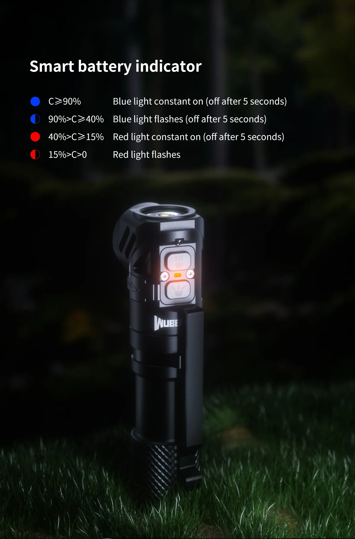 WUBEN L1 Dual-Quellen-Licht, wiederaufladbare Taschenlampe, 2000 Lumen, magnetischer Schwanz, wasserdichte Taschenlampe für Outdoor-Camping, Wandern, Beleuchtung – Detail 13