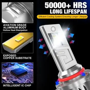 10 best sales Bóng đèn pha h11 - №4