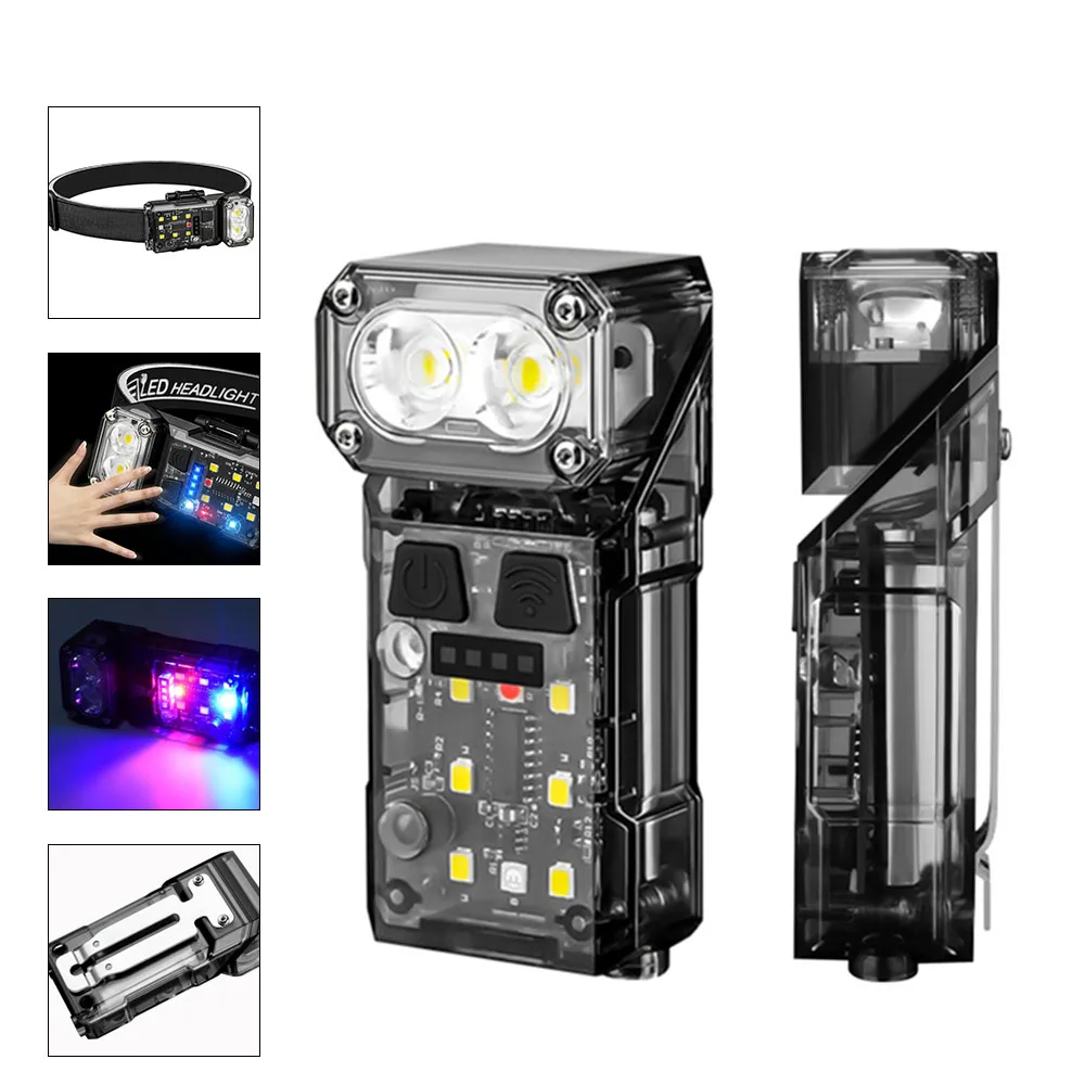 Bikight SR06 Sensor 700LM Headlamp 180 Rotatable LED EDC Flashlight Red Blue Light Magnetic Type C Rechargeable 1200mAh