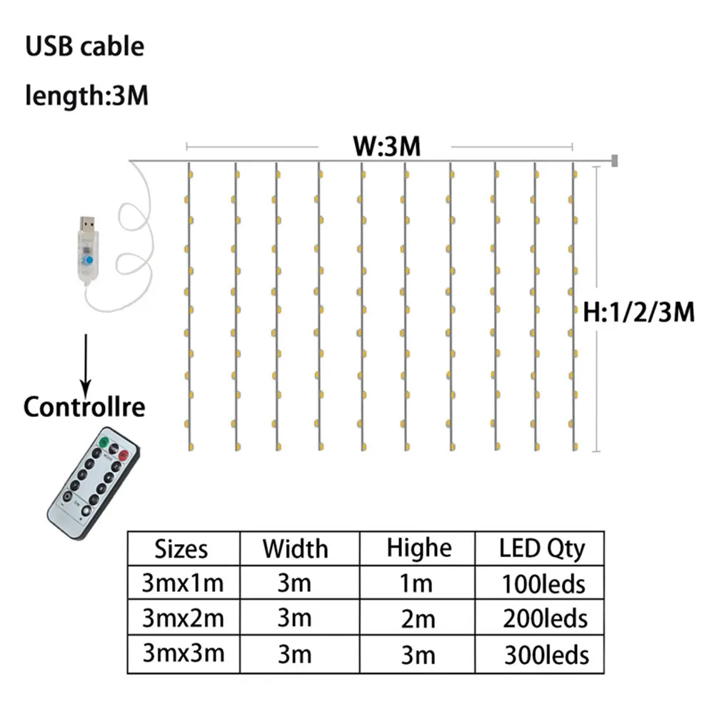 LED Garland Curtain Lights 8 Modes USB Remote Control Fairy Lights String Wedding Christmas Decor for Home Ramadan Festival Lamp