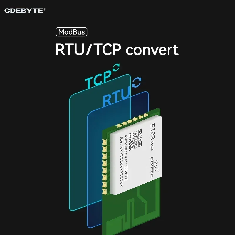 와이파이 UART 모듈 모드버스 IoT 게이트웨이 직렬 포트, 스마트 홈용, CDEBYTE E103-W04 TCP UDP MQTT HTTP 20dbm 장거리 70m