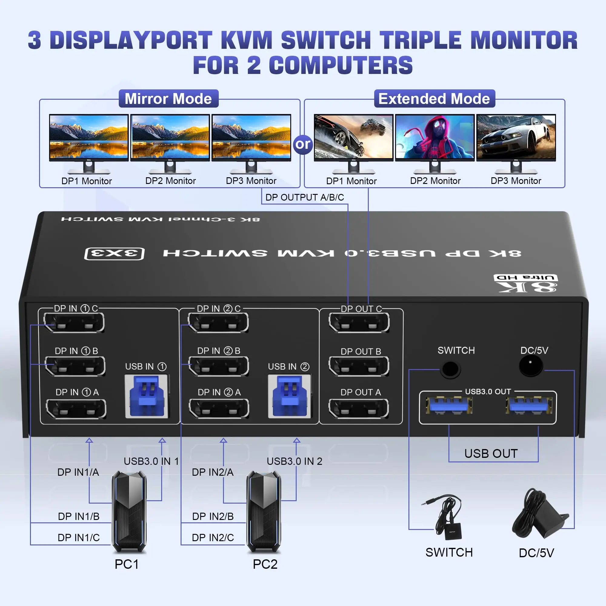 8K @ 60Hz Displayport KVM Switch USB 3,0 Triple Monitor para 2 ordenadores 3 monitores, DP KVM SwitchTriple Monitor para teclado ratón