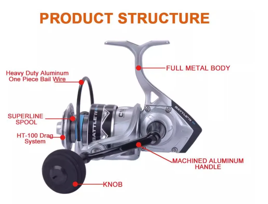 penn battle iii dx spinning reel Oversized EVA handle knobs transfer more power through the gears to your big catch on the other end of the line. PENN BTLIII3000DX Battle III DX