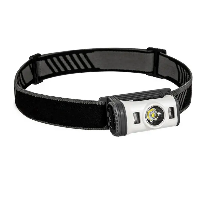 

Rechargeable LED Headlamp 360 Rotation Waterproof Headlight Bright Adjustable Bright Headlight For Work Hiking Running Camping