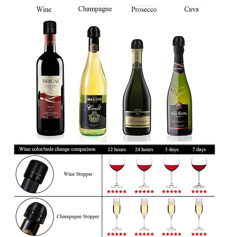 Wine Stopper Silicone Sealed Champagne Bottle Stopper Vacuum Retain Freshness Wine Plug Tools for Wine Champagne Soda Bottles