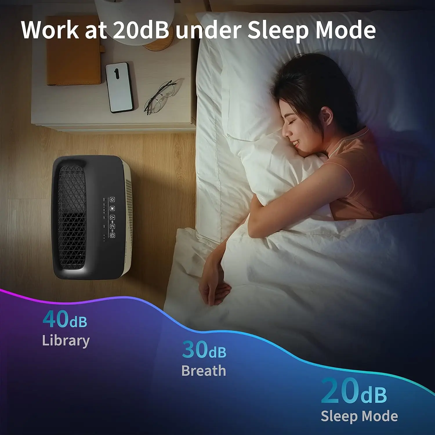 Очиститель воздуха для спальни, большая комната до 1295 футов, H13 True HEPA-фильтр для шерсти домашних животных, Wildfires, белый