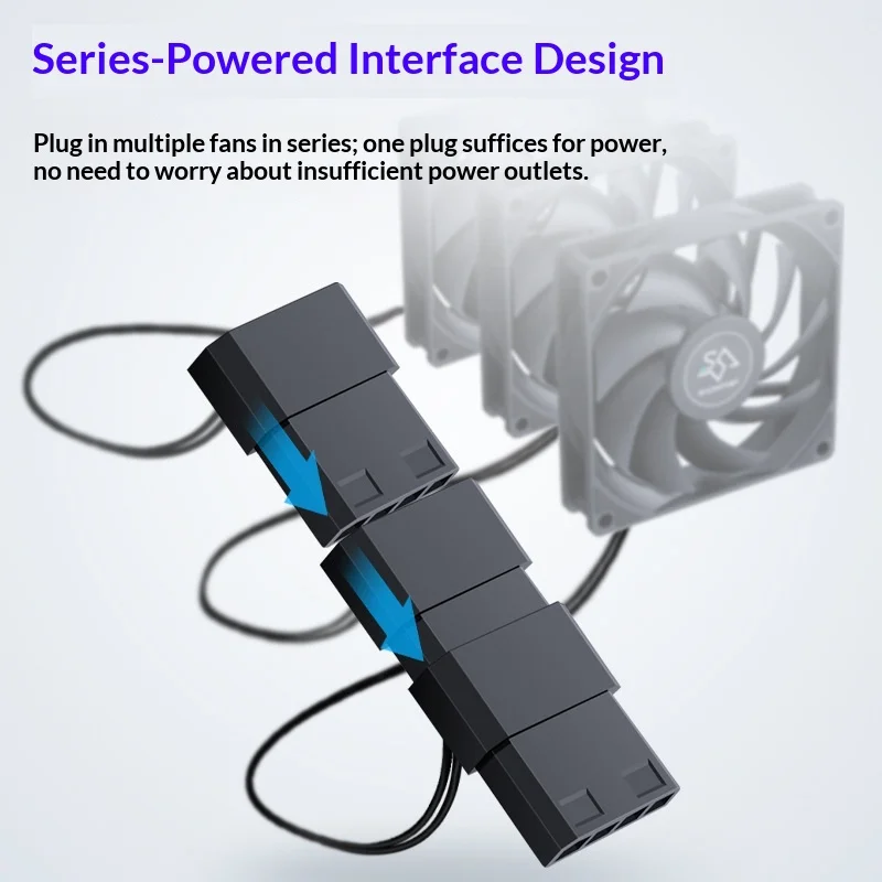 Simplicity Efficiency PC Gamer Computer Case Fan 12V 3Pin PWM Adjust Speed Serializable Cooling Ventilador