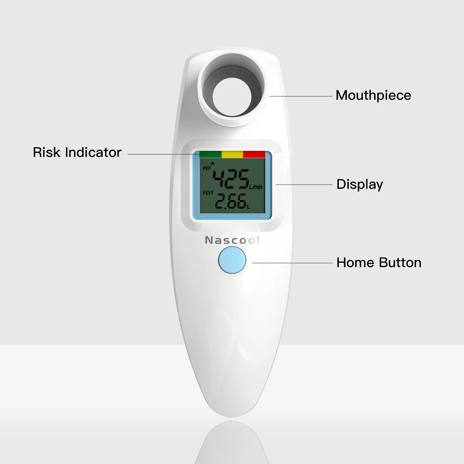 Espirómetro digital Medidor de flujo de pico para asma COPD (PEF) y volumen espiratorio forzado (FEV1) Espirómetro portátil personal inteligente