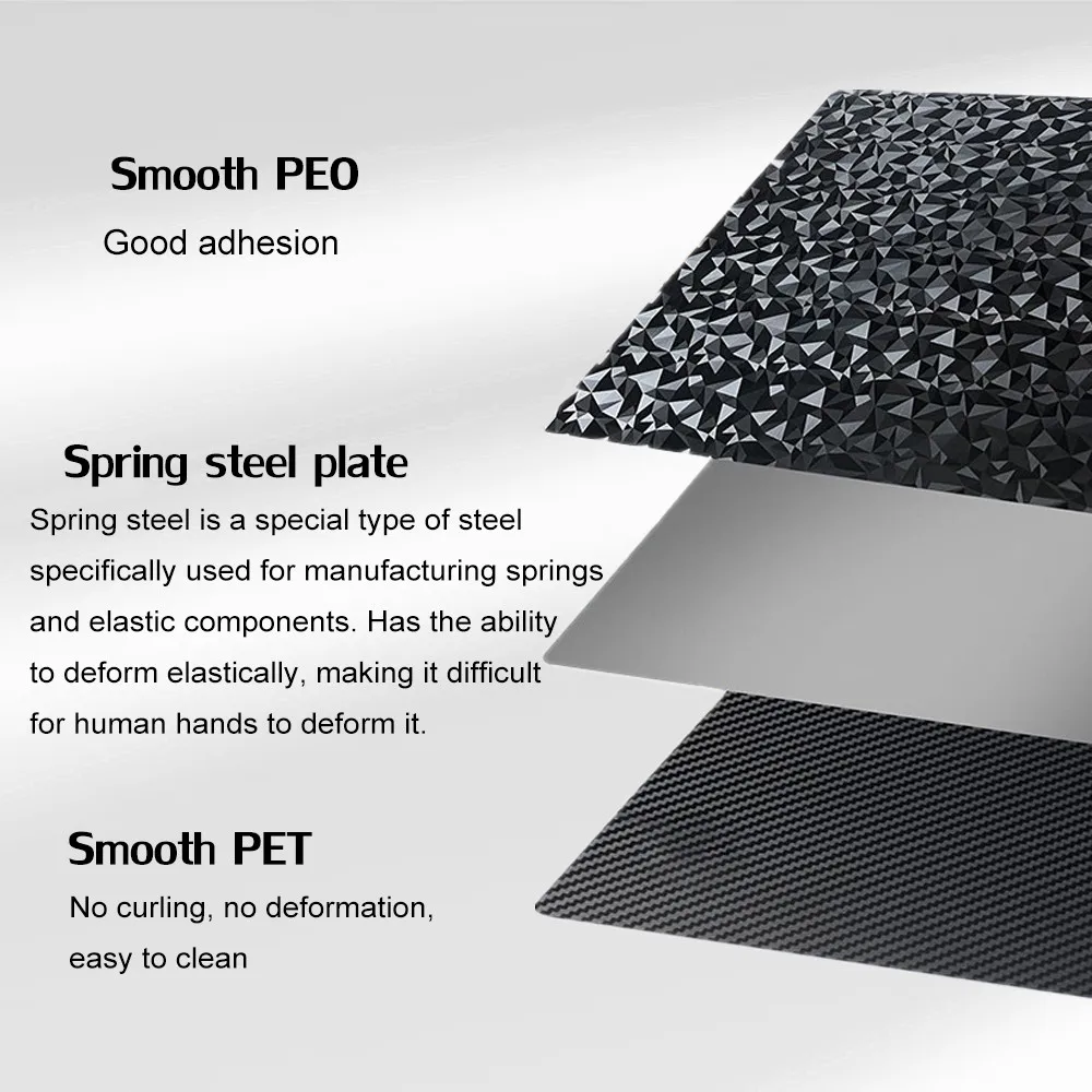 PET PEO PEI Sheet For Anycubic Kobra 2 /2 Neo/Pro/Go Build Plate 230×230 Carbon Diamond Plate Double Sided Spring Steel Sheet