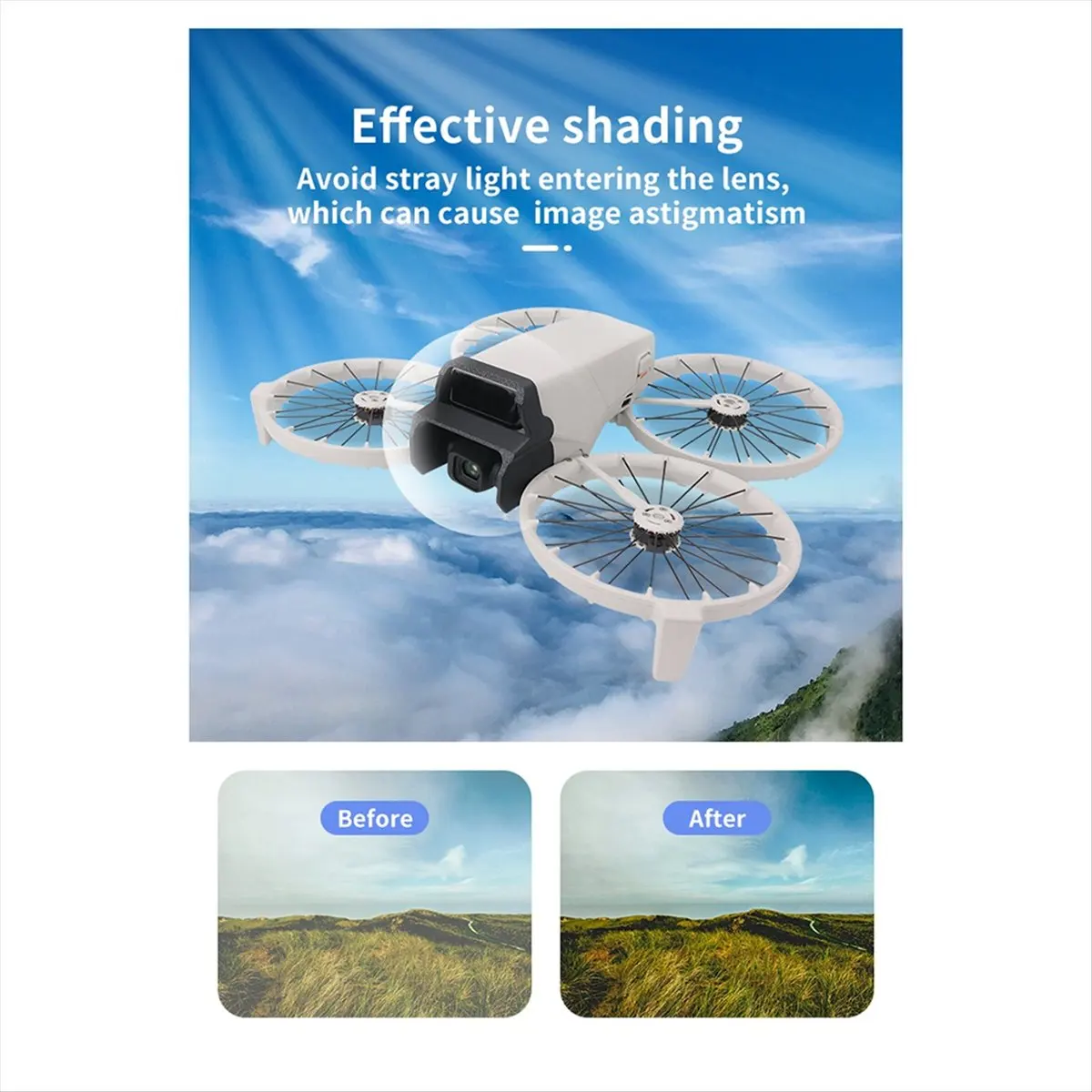 A888Z Lens Cover for Flip Prevent Glare Light Quick Release SunShade Gimbal Protective Lens Hood Drone Accessories Black Reliabl
