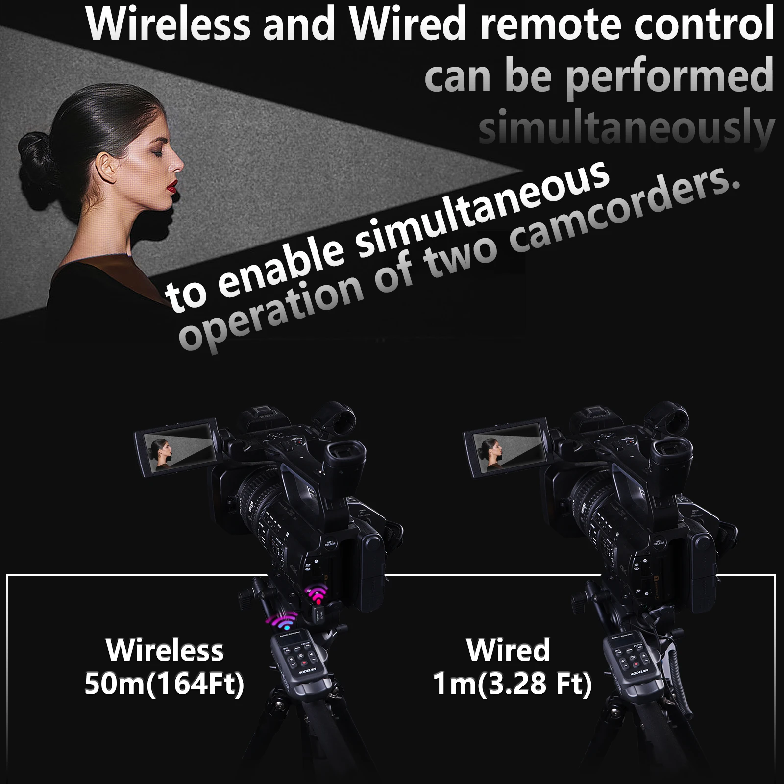 Wireless Camcorder LANC 2.5mm Remote Control for Sony Canon Video Zoom, Focus, IRIS, Recording Camera Wireless Remote Controller