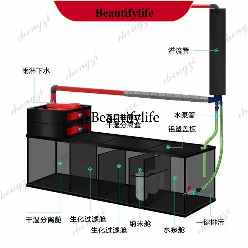 P182 Originality Fish Tanks Aquariums Glass Living Room Luxury Nordic Aquariums Cabinet Multifunction Pet Products