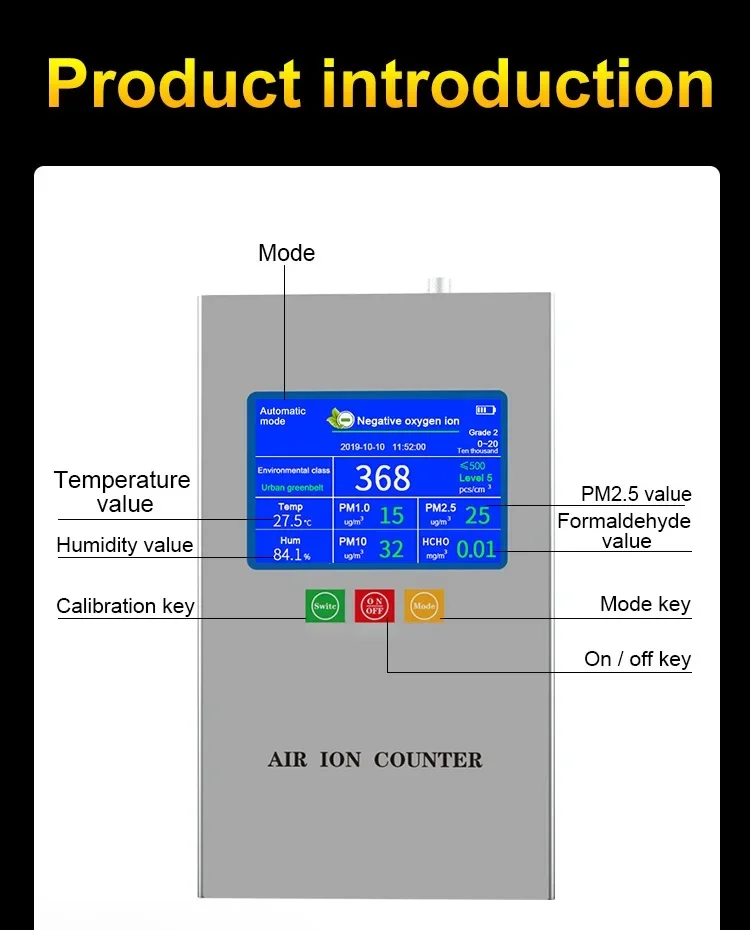 PM2.5  Air Quality Tester for Home Office Indoor Dust Measurement Reliable Consistent High Precision Fast Response