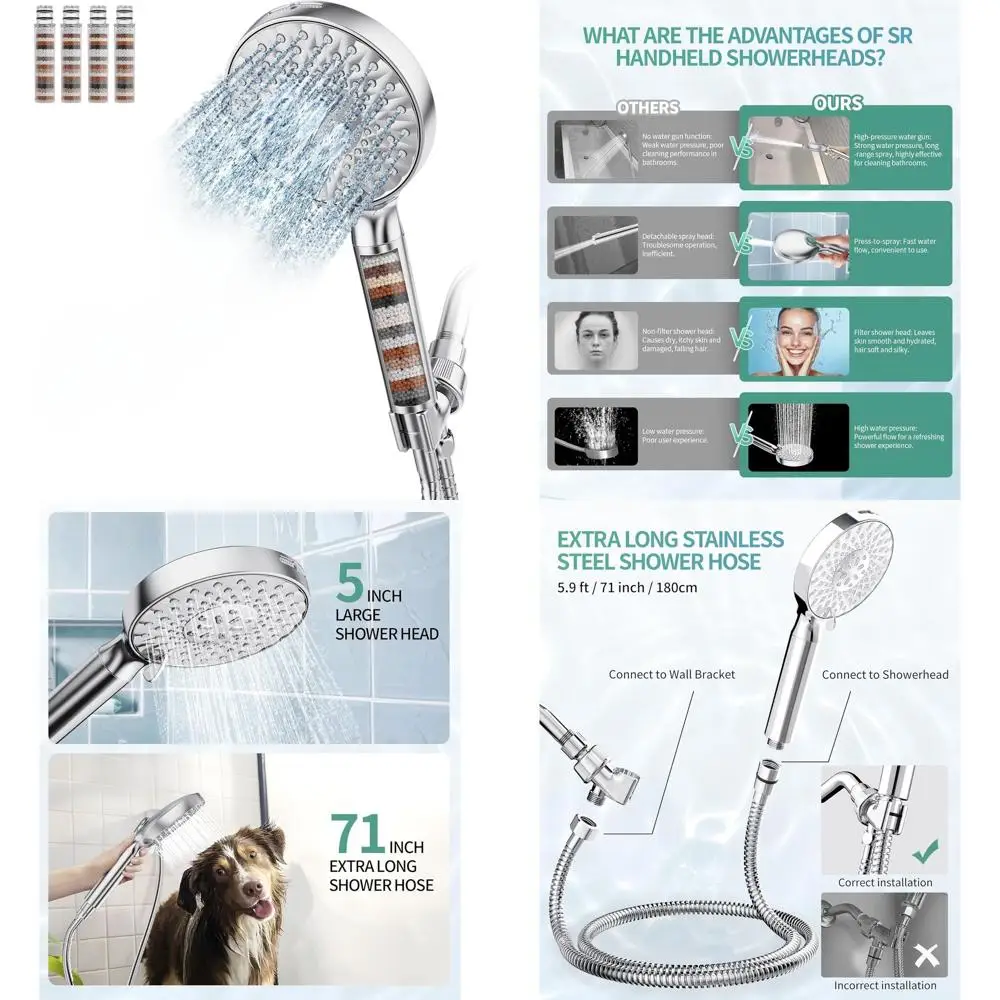 

High-Pressure Handheld Shower Head with 9-Mode Filter, Detachable, Removes Chlorine and Softens Hard Water, 4 Filters Included,