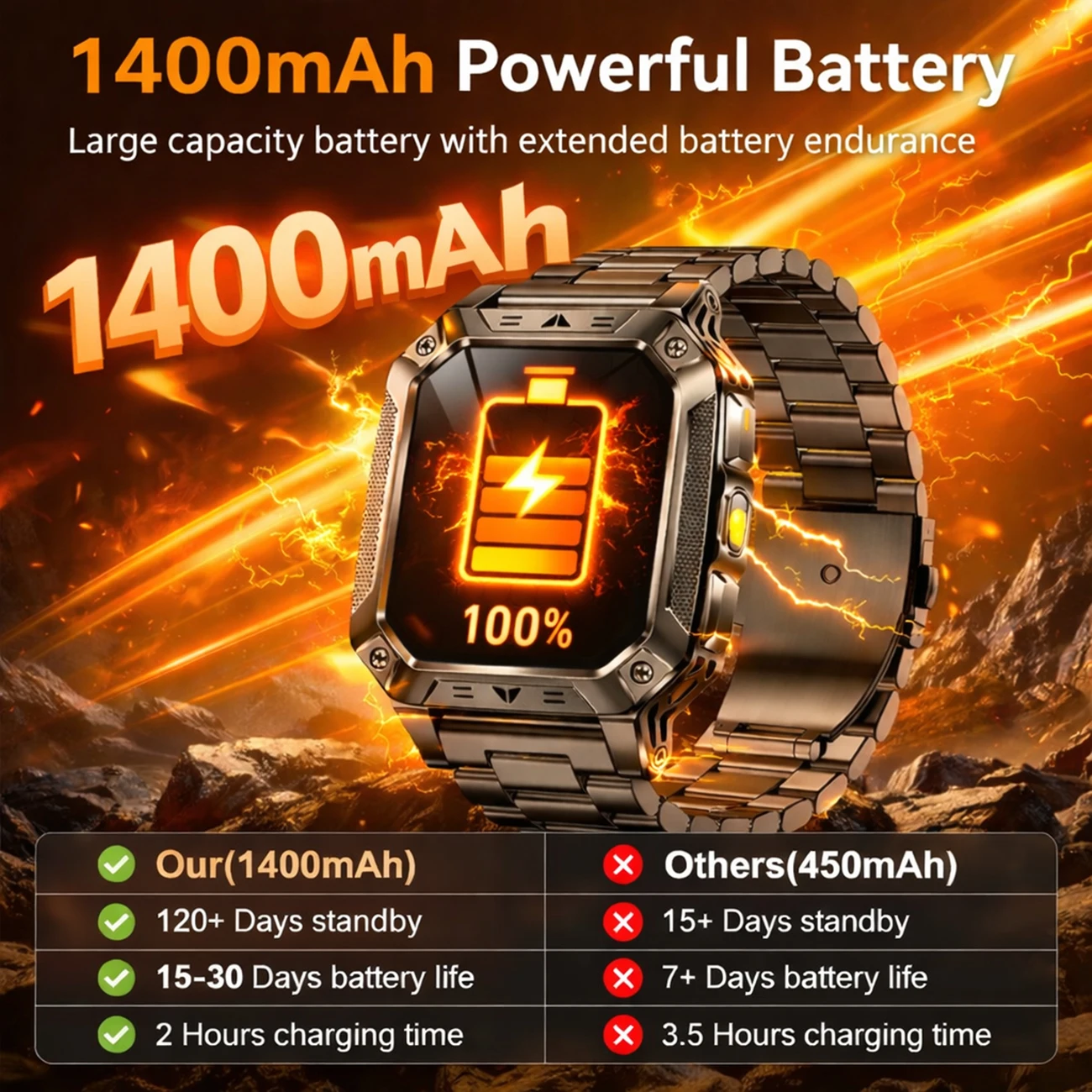 Durable GPS Military Smart Watch 1400Mah Battery Fitness Tracking 5ATMWaterproof Dual-color Flashlight Tactical Sport Smartwatch